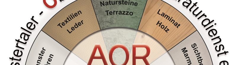 AOR Hamburg etabliert smartRepair in jedem Umfeld